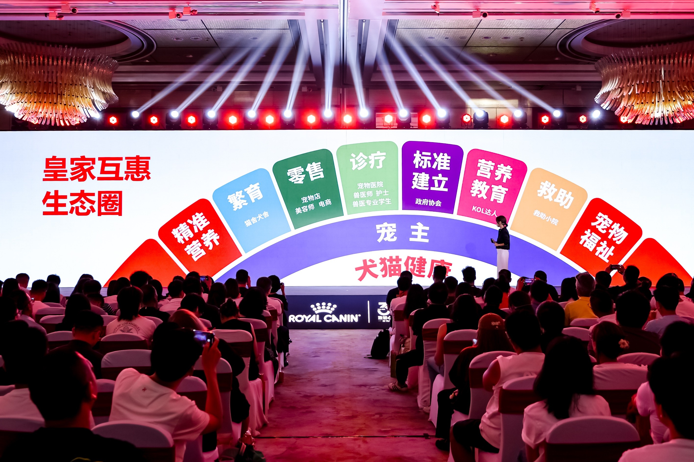 皇家宠物食品中国三十周年：以精准营养守护犬猫健康构建宠物生态新未来(图17)