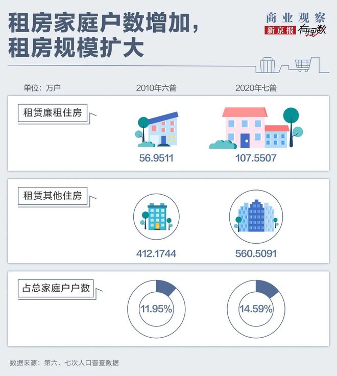 退房一个多月押金还没退出来租房的这些坑每个都让人头大(图1)