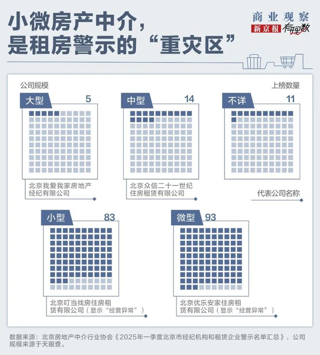 退房一个多月押金还没退出来租房的这些坑每个都让人头大(图5)