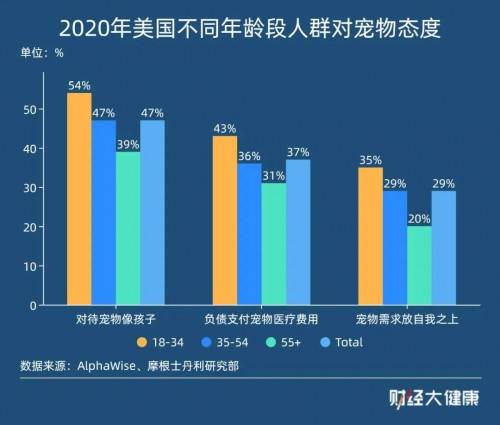 萌天然携手华农大学推出宠物营养保健品亮相宠业年度大会(图1)