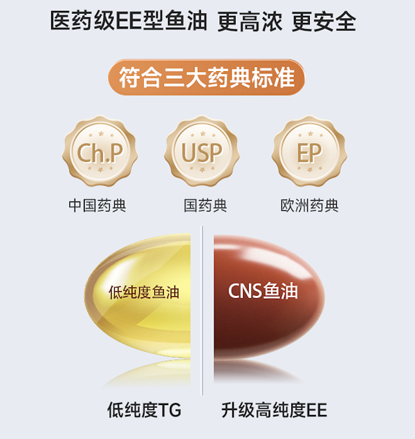 从品类占位到品牌引领CreNeuroS新品开启情绪营养管理20时代(图5)