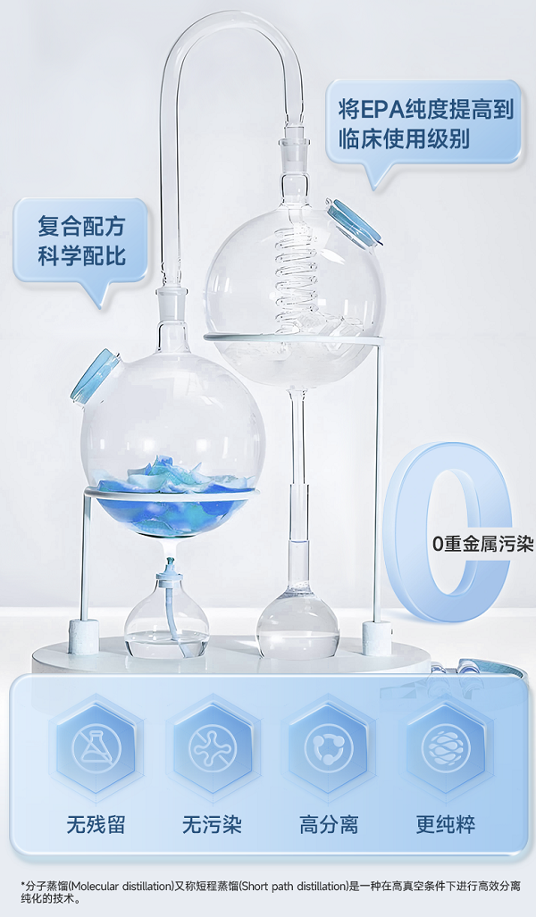 从品类占位到品牌引领CreNeuroS新品开启情绪营养管理20时代(图6)