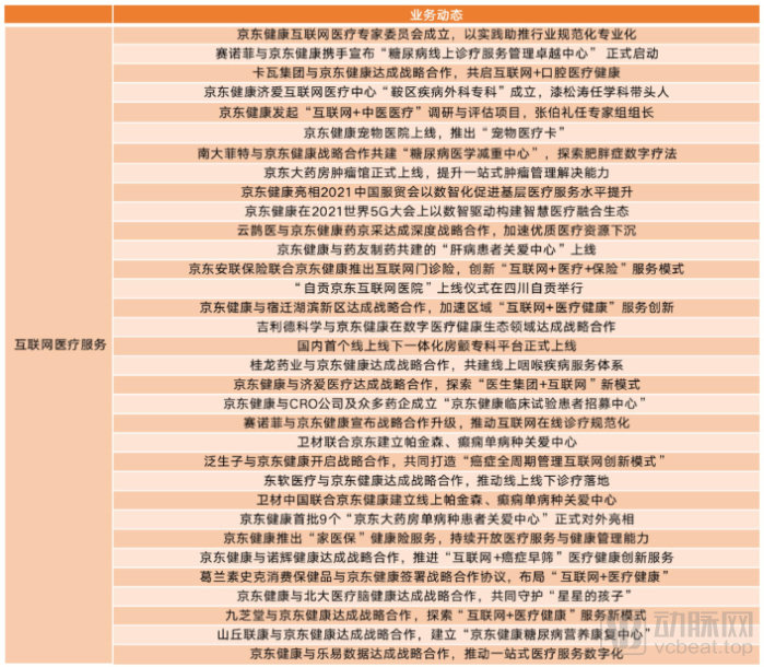 WAIC观察：非侵入式脑机接口技术睡眠场景的落地突破与趋势(图1)