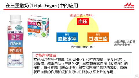 乳品功能化破局百年乳企森永的“银发”增长思路(图8)