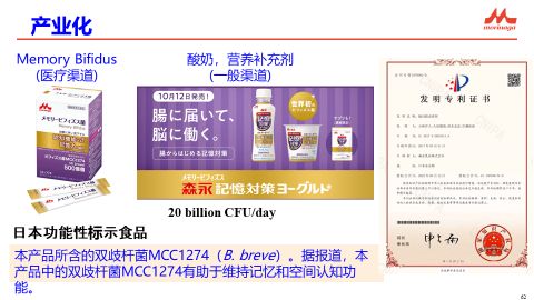 乳品功能化破局百年乳企森永的“银发”增长思路(图9)