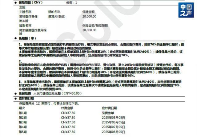 理赔难、投诉多宠物保险如何健康发展？(图1)