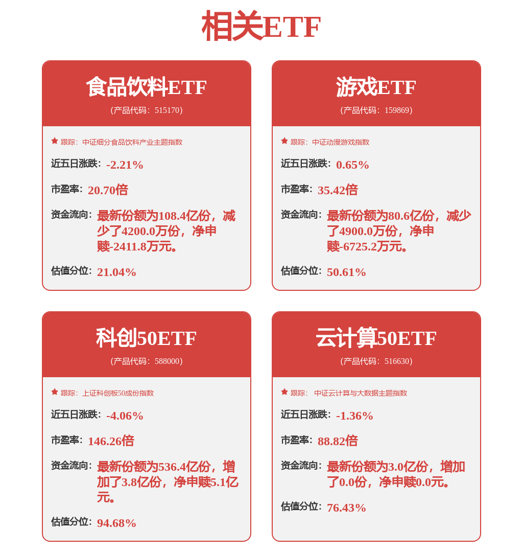 瞬间涨停！A股尾盘利好突袭！(图1)